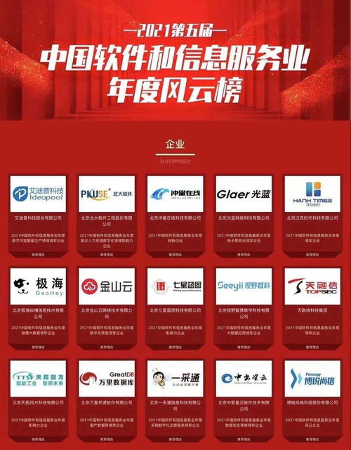 艾迪普荣膺数字内容智能生产领军企业大奖，引领行业服务新篇章