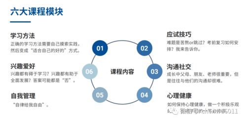 大学招生组不会告诉你，这样选专业才能不浪费分数
