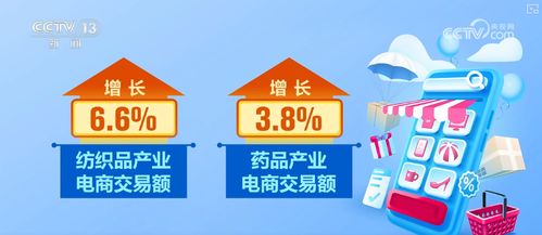 数字产品引领消费新浪潮，服务消费加速触网与多领域数据攀升