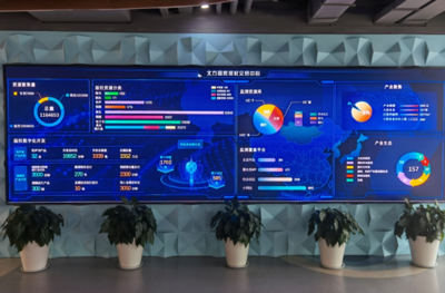 北方国家版权交易中心 开创收益权与知识产权线上交易新纪元，引领数字内容制作服务创新